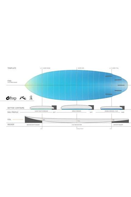 Torq TEC Rusty Dwart Surfboard White - Image 3