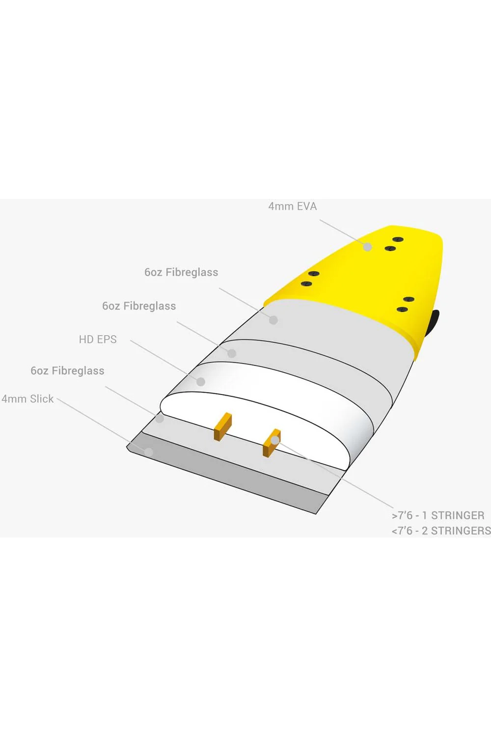 Tiki Epic Softboard Surfboard Red - Image 4
